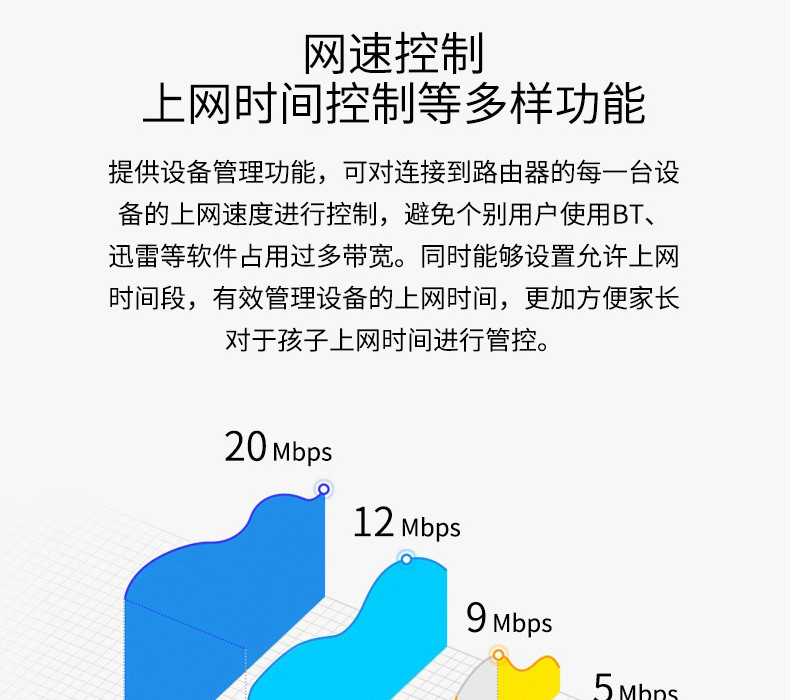  TP-LINK 5G双频智能无线路由器