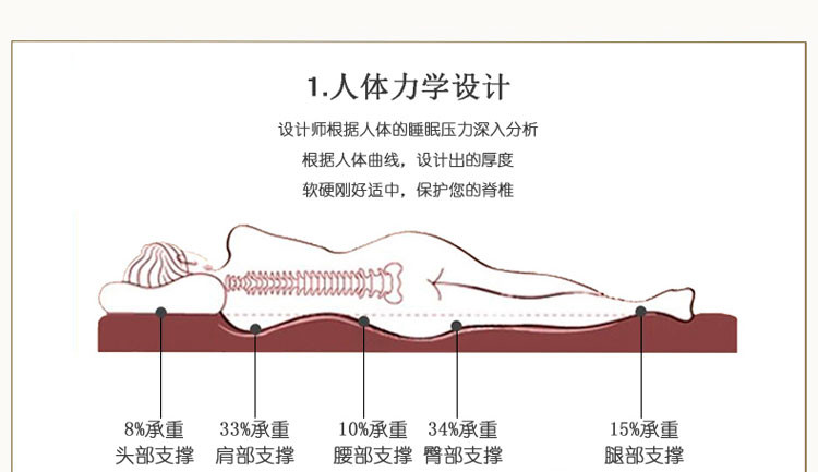 戈壁棉业 150x200cm棉床垫床单夹棉床笠全棉单件纯棉床罩套加厚席梦思保护套防滑床垫套