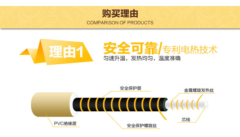 金兰 碳纤维远红外双控双人（健康型）热能毯