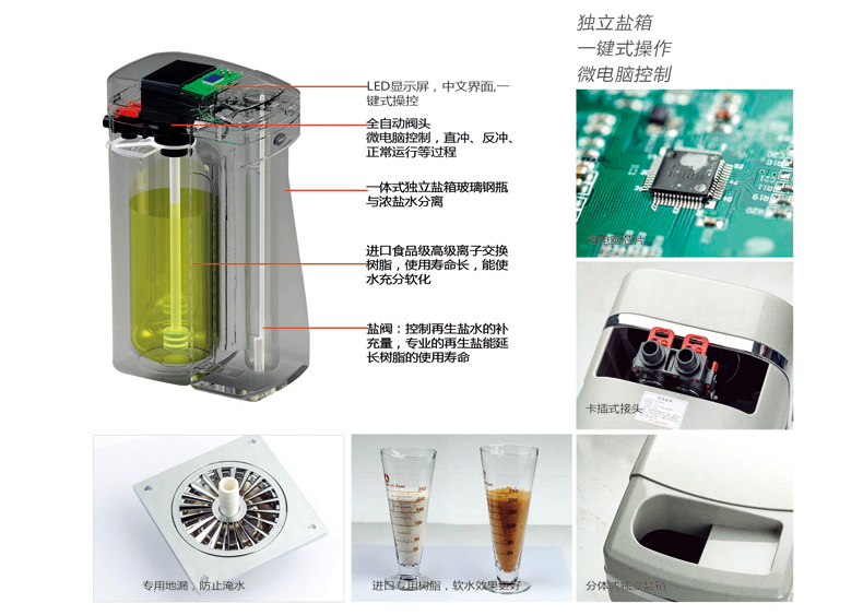 世保康 SZR-3000D 全自动电子型中央软水机3吨家用净水器 大流量全屋净水 除垢水碱