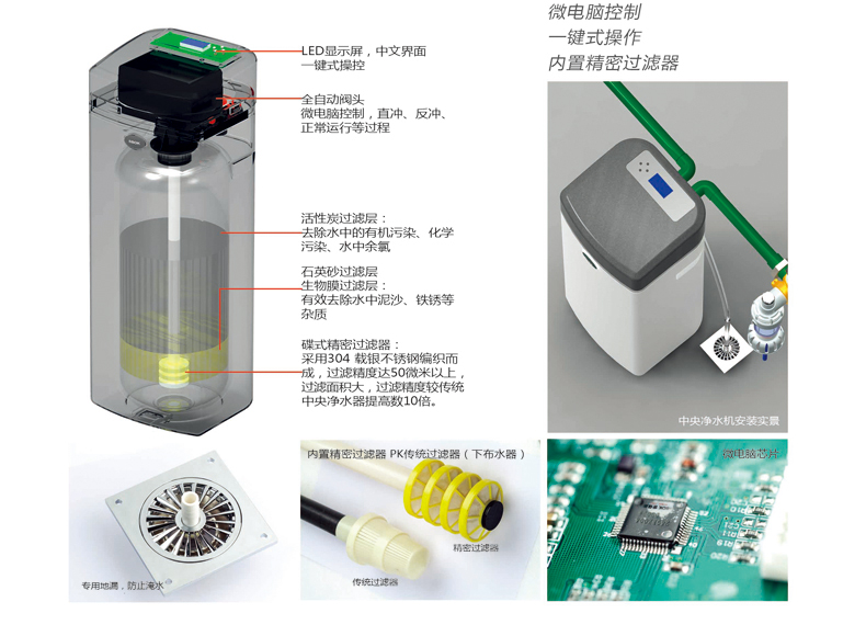 世保康 SZJ-1054D 全自动电子型中央净水机3吨流量全家家用净水机