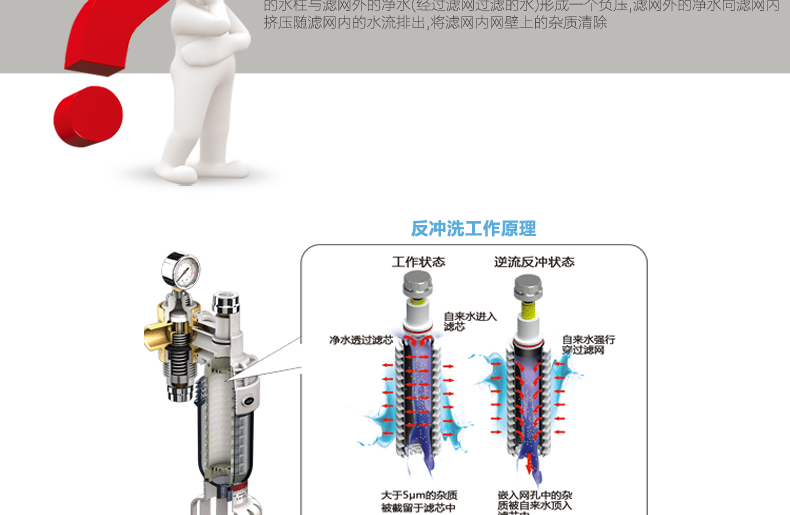 世保康 净水器SQF-80B家用净水机自来水前置过滤器全屋净化新款