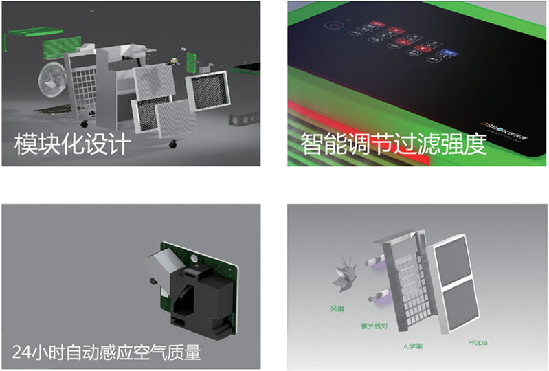 世保康 空气净化器  全触媒空气净化系统