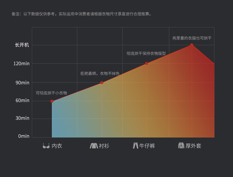 【四川惠民】格力/GREE NFA-20 家用干衣机大功率快速取暖干衣暖风机