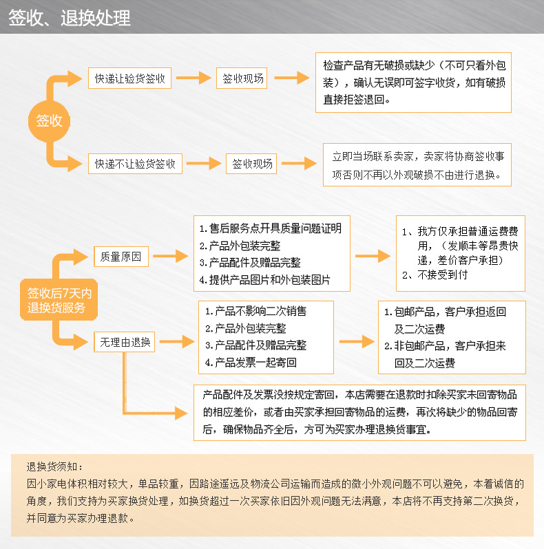 【四川惠民】荣事达/Royalstar 21-CM638电磁炉家包邮智能家用电脑触摸版