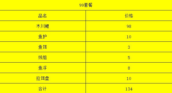 【郑州馆】99元渔具套餐，渔具套餐 一应具有 买鱼竿即送5件配件 野钓必备 手慢无货