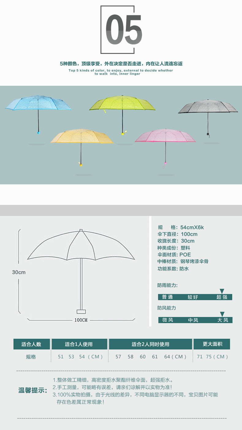 天堂伞正品雨伞时尚透明伞晴雨伞超轻三折叠晶莹波点女士创意伞