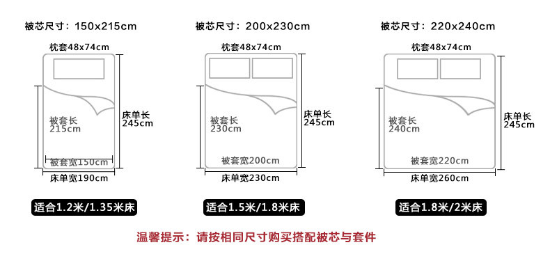 采馨家纺 床上用品花卉田园全棉四件套纯棉被套1.2m1.5m1.8m 小清新