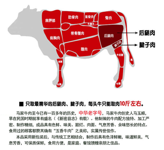 【邮乐河南】马永信五香牛肉250g 河南特产 郑州新密大隗 中华老字号 严选材料 古法秘制 全国包邮