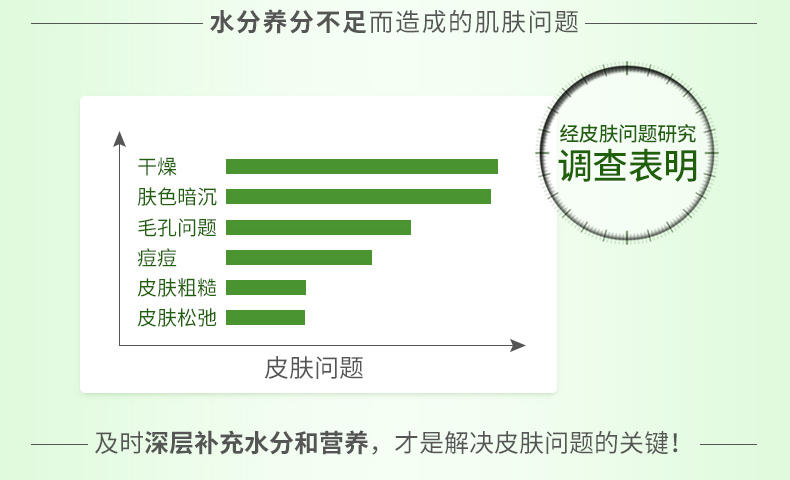 百雀羚气韵水嫩倍现能量精华露