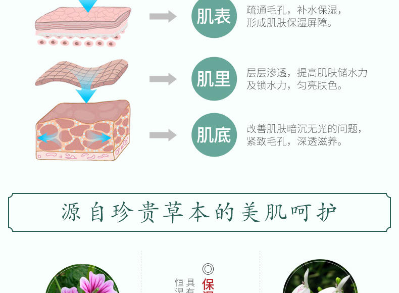 百雀羚气韵肌源透润活源保湿面膜