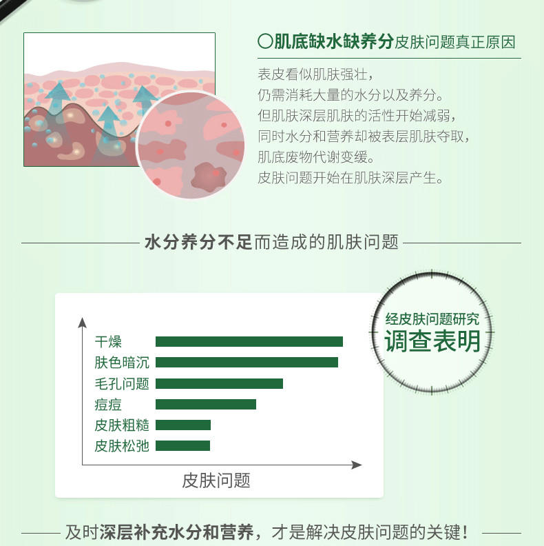 百雀羚气韵水凝恒润养肤精华液