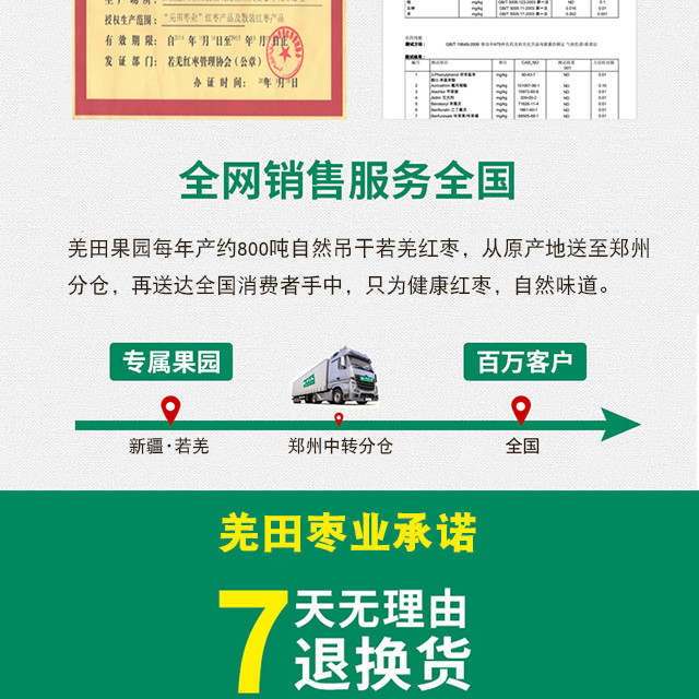 【买2送2】羌田新疆若羌大枣500g粥枣 熬粥煲汤枣新疆特产红枣子