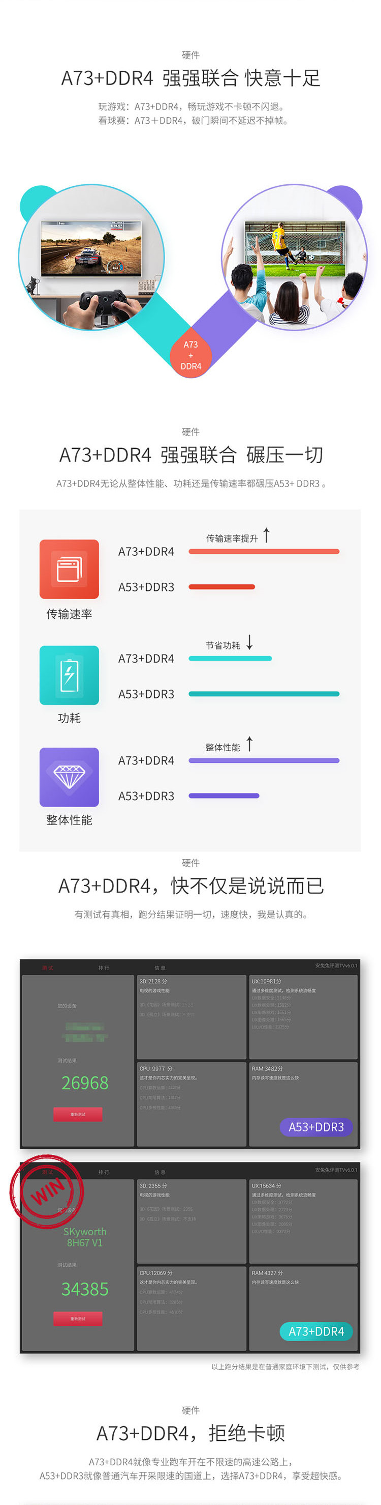 创维/SKYWORTH 60V1 60英寸25核超薄HDR人工智能4K超高清智能电视（流光金）