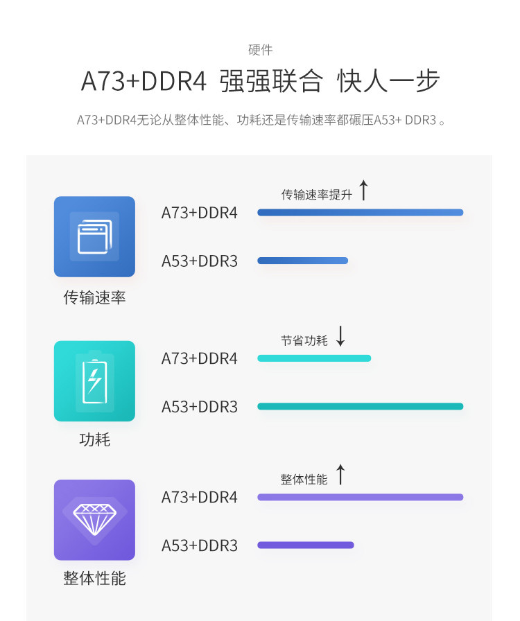 创维/SKYWORTH 58H7 58英寸25核HDR超薄全面屏人工智能4K超高清电视(银色)