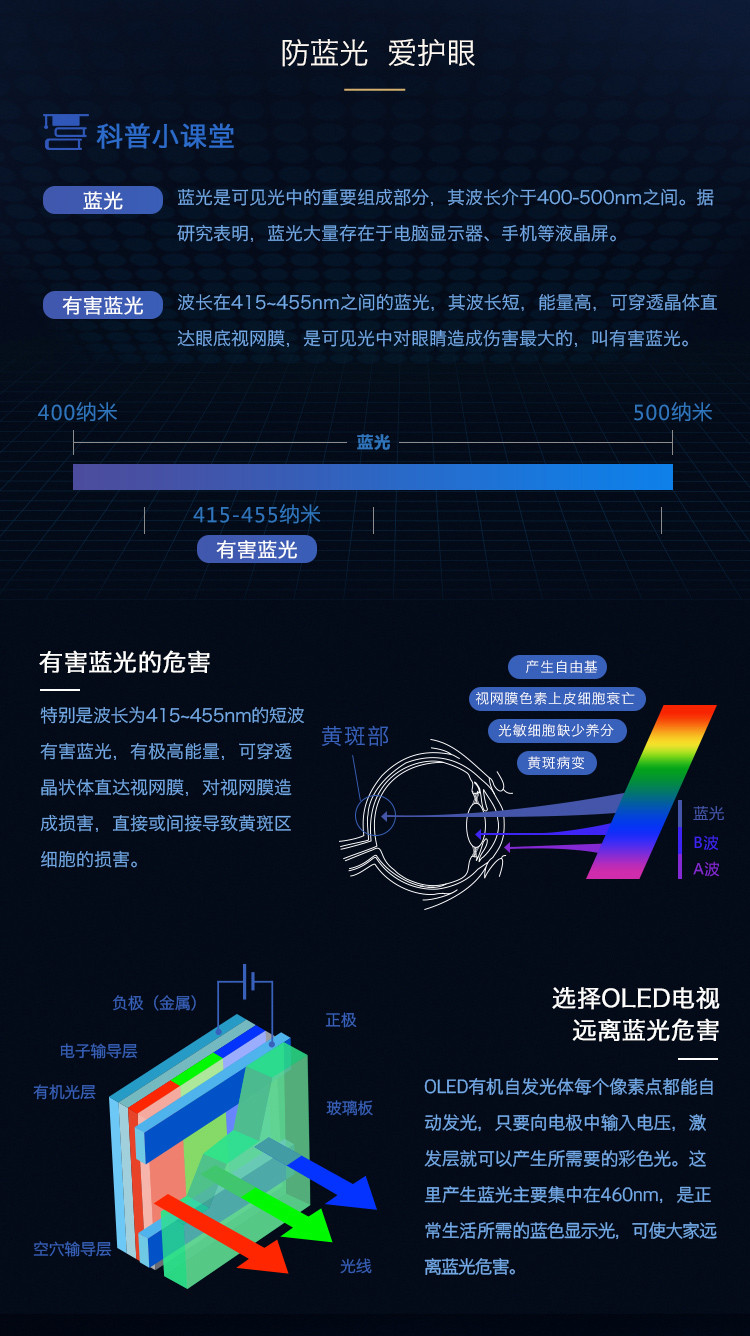 创维/SKYWORTH 55R8 55英寸27核超薄 全面屏 OLED高清智能