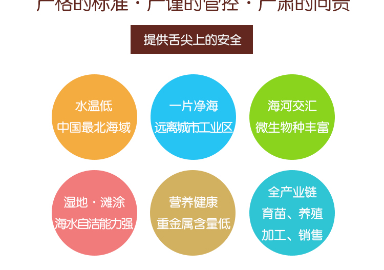 【锦州馆】锦上堂新鲜海虾速冻东方对虾冰鲜野生大对虾无盐冻虾基围虾包邮