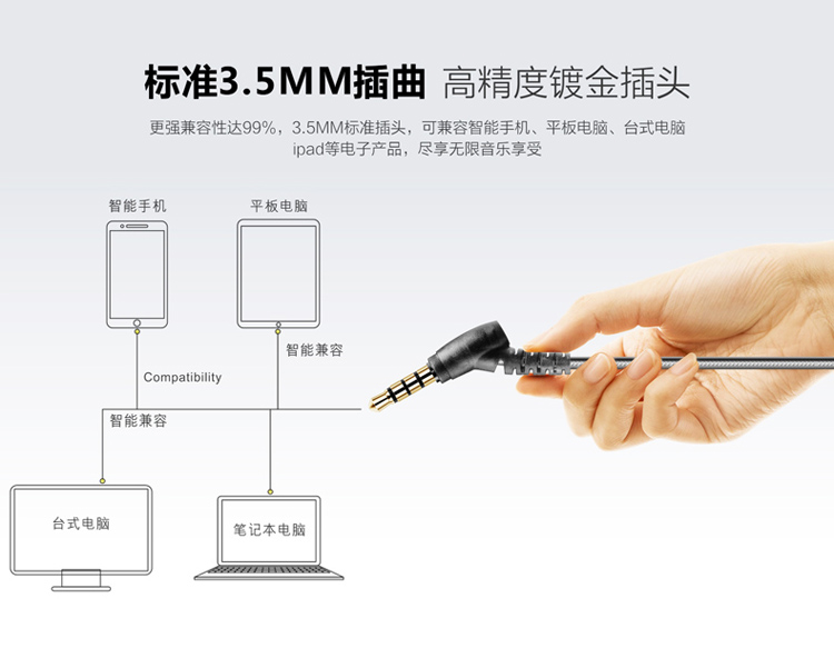 艾米娅 发烧双动圈单元HIFi入耳式耳机 DIY重低音手机耳塞运动挂耳可换线