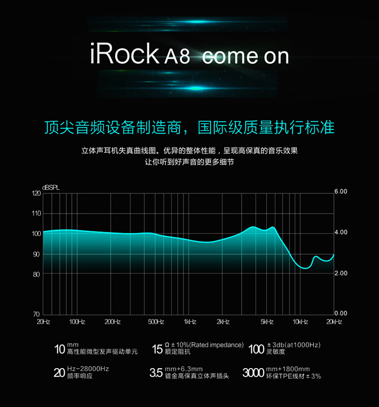 艾米娅 发烧双动圈单元HIFi入耳式耳机 DIY重低音手机耳塞运动挂耳可换线