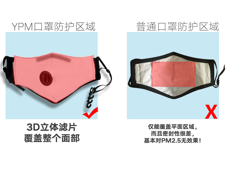 艾米娅 防尘口罩透气冬粉尘工业纯棉黑色男女甲醛活性炭防雾霾口罩pm2.5