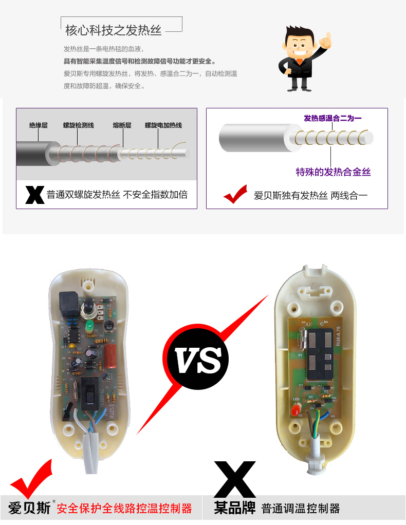 艾米娅小电热毯电热护膝毯电暖垫插电暖脚宝加热坐垫办公室暖身毯