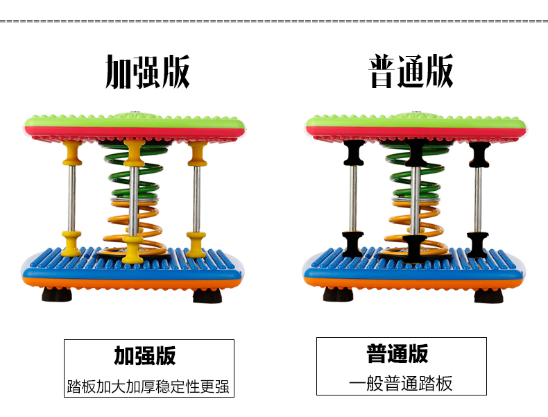 艾米娅 双弹簧减肥塑身扭腰机跳舞机家用运动器材踏步机健身扭扭乐扭腰盘