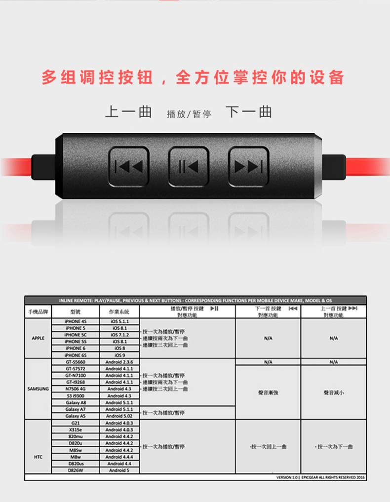 艾米娅 美音魔 职业电竞耳机线控 游戏耳机入耳式带麦