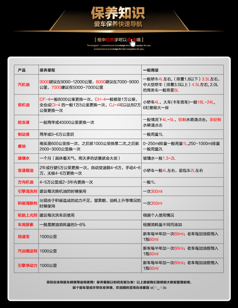 艾米娅 SONIC7000 SL 10W-40正品合成汽油机油汽车发动机润滑油 4L