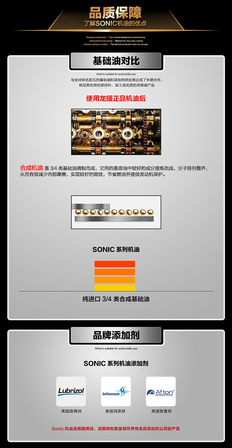 艾米娅 SONIC7000 SL 10W-40正品合成汽油机油汽车发动机润滑油 4L