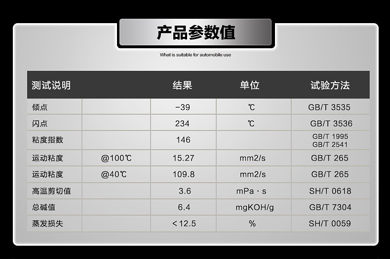 艾米娅 SONIC7000 SL 10W-40正品合成汽油机油汽车发动机润滑油 4L