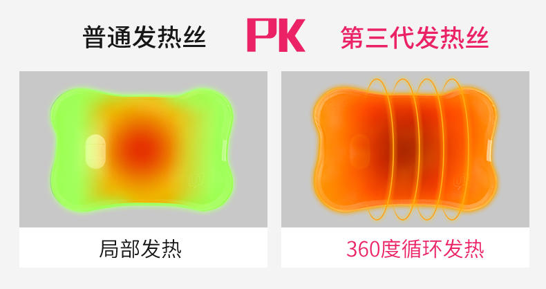 艾米娅 暖手宝充电毛绒布热水袋防爆正品暖腰宝注水暖宫宝宝护腰带电暖宝