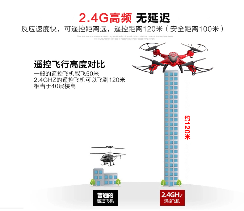 艾米娅 遥控飞机耐摔四轴飞行器遥控无人机飞机直升机玩具高清航拍送教程