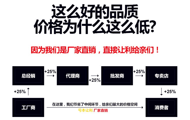 艾米娅 正品美国潮流时尚手表男学生大表盘三眼多功能防水休闲简约石英表