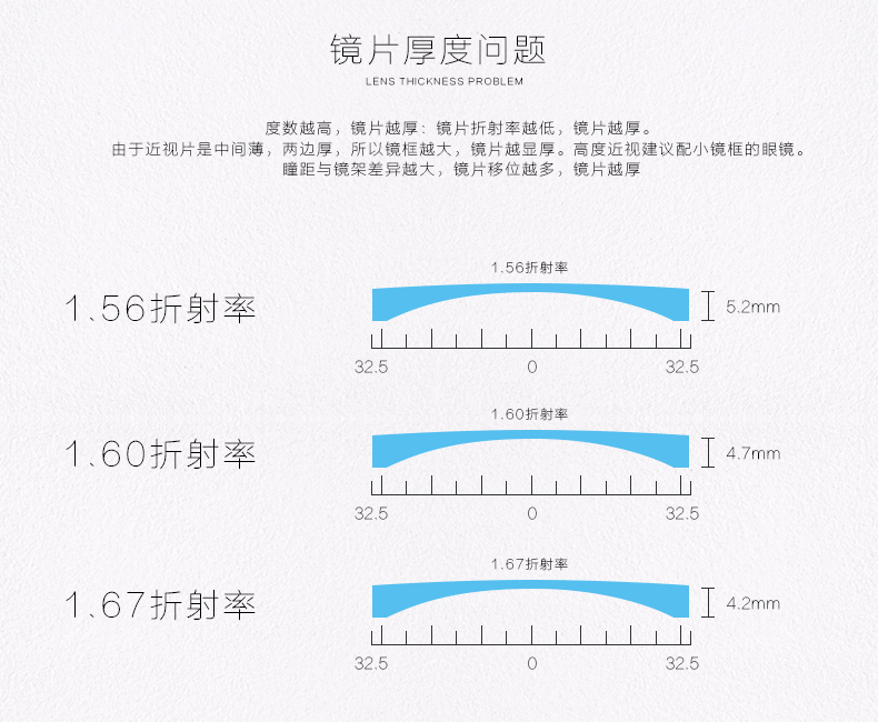 艾米娅 复古韩版潮大框半框眼镜框架女男防辐射可配眼睛成品近视眼镜文艺