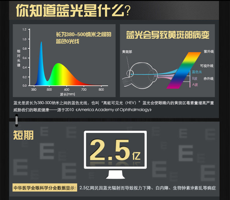 艾米娅 超轻防蓝光防辐射近视眼镜夹片女抗疲劳手机游戏电竞男电脑护目镜