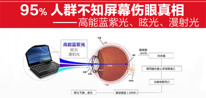 艾米娅 防蓝光辐射电脑眼镜专用防蓝光眼镜电竞游戏防近视防辐射眼镜男女