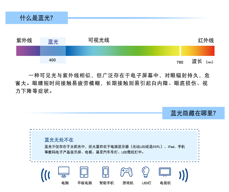 艾米娅 尚尔防辐射眼镜全框女士款防蓝光韩版复古电脑护目镜平光镜男式