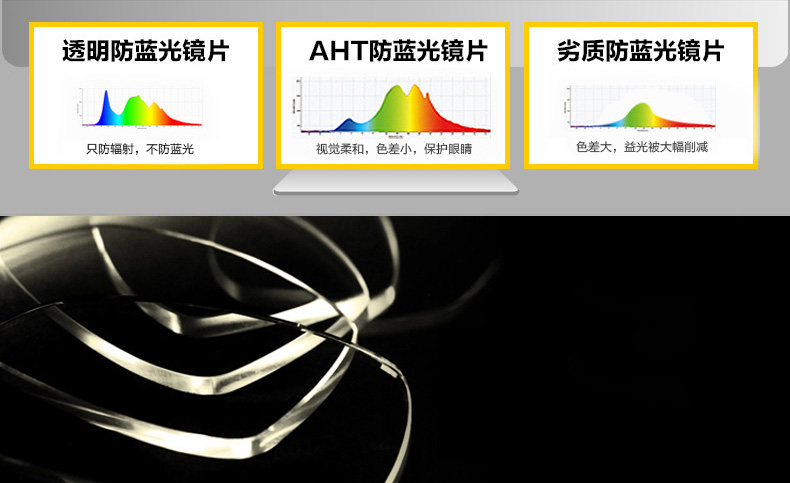 艾米娅 AHT防蓝光防辐射眼镜 电脑护目镜抗疲劳眼镜 平光镜 游戏眼镜男女