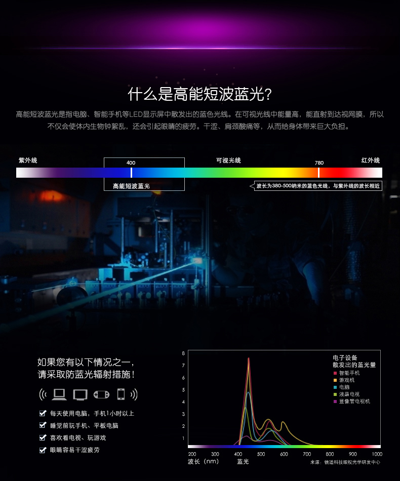 艾米娅 防辐射眼镜电脑镜女护目防蓝光近视抗疲劳平光无框钻石切边眼镜女