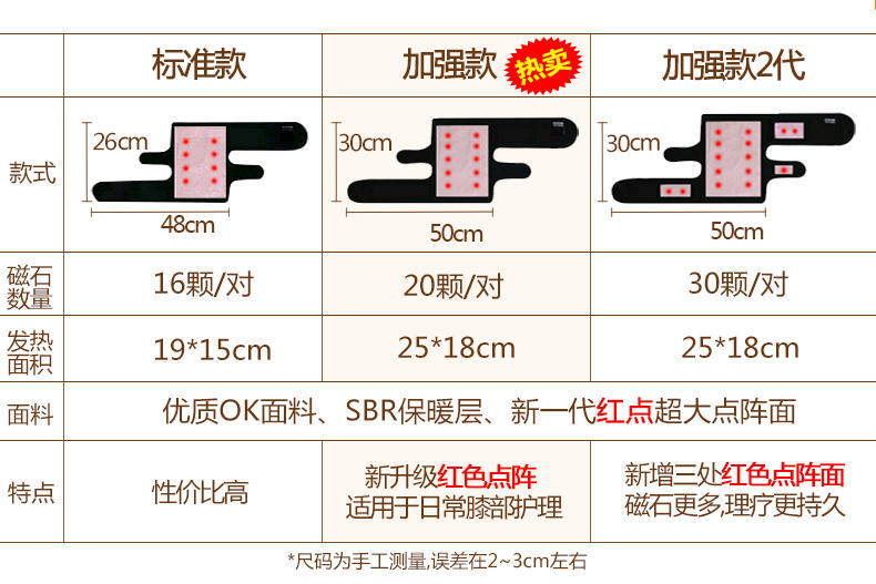 艾米娅护膝保暖老寒腿自发热护膝关节护膝盖腿冬季四季男女士中老年