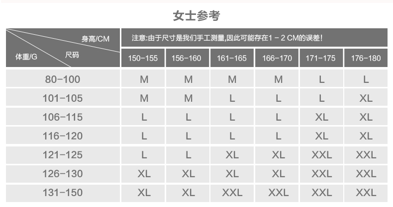 艾米娅 雪奴羊毛护肩保暖冬季羊绒男士女士睡觉中老年加厚肩周肩颈护肩膀