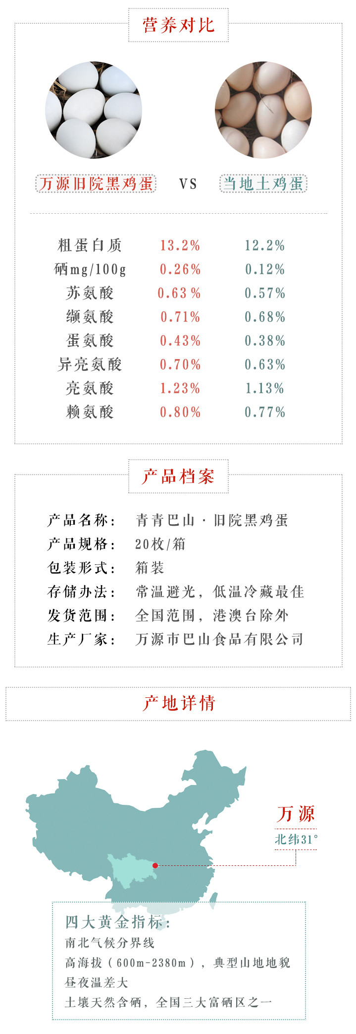 【兰陌】万源旧院黑鸡蛋 宝宝蛋月子蛋20枚装