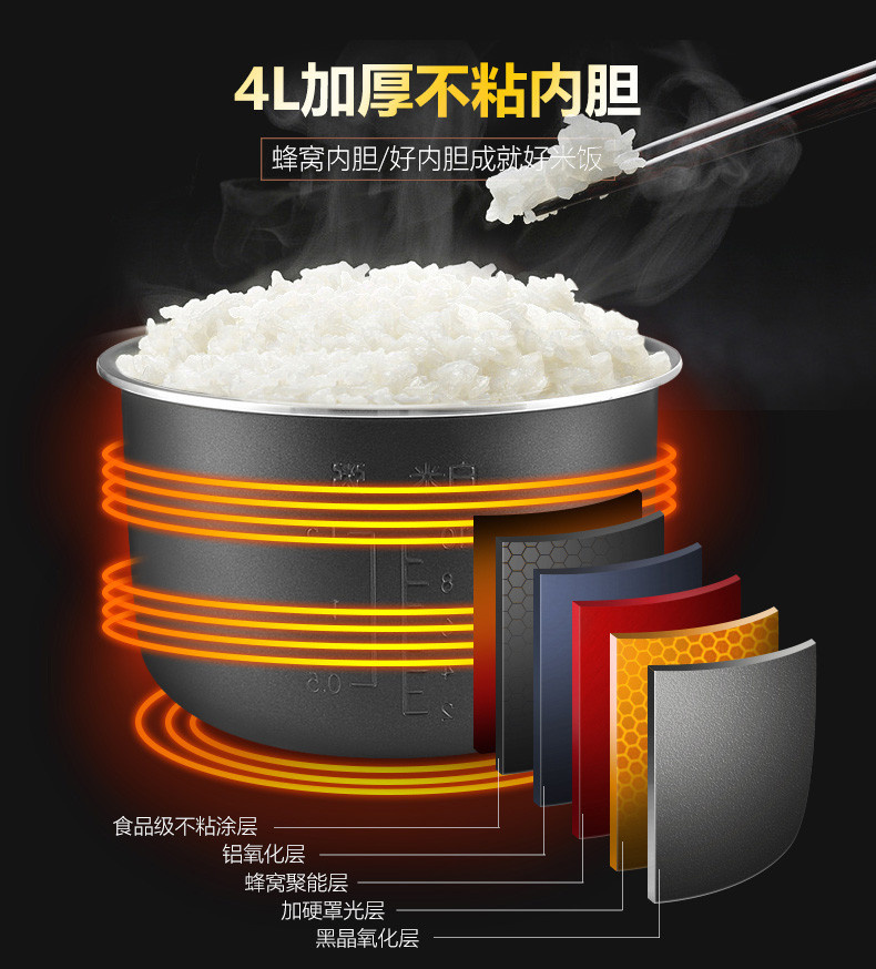 荣事达/Royalstar 荣事达电饭煲RFB-S4045智能电饭锅4L预约定时多功能家用方煲