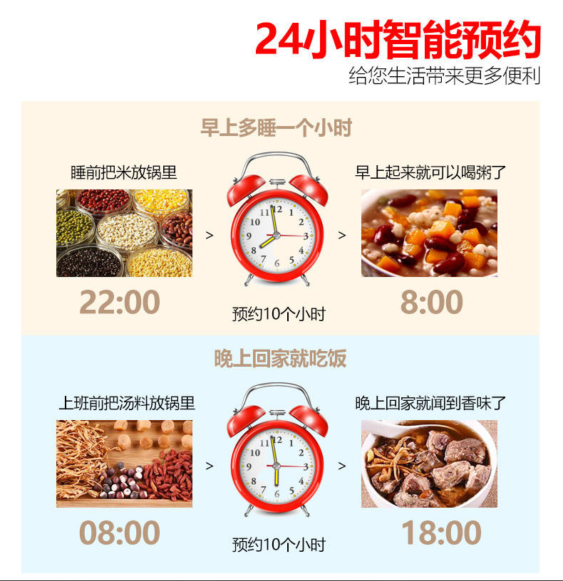 荣事达/Royalstar 荣事达电饭煲RFB-S4045智能电饭锅4L预约定时多功能家用方煲