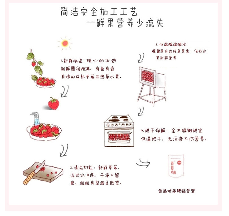 【邮乐漳浦馆】一品蓝山 草莓果干蜜饯果脯水果干休闲食品办公室零食