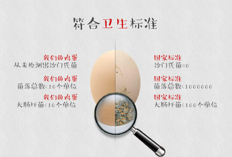 【明记鸡蛋】让土鸡蛋标准化当天新鲜禽蛋egg零抗蛋30枚/盒