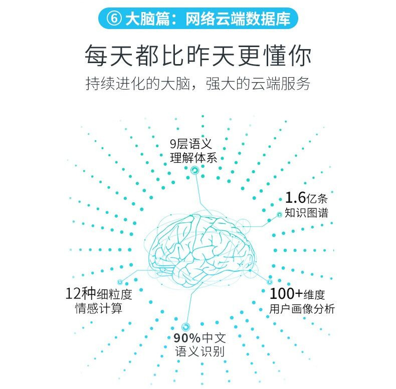 【湖南永州】ZIB智伴机器人智能对话儿童高科技早教学习机