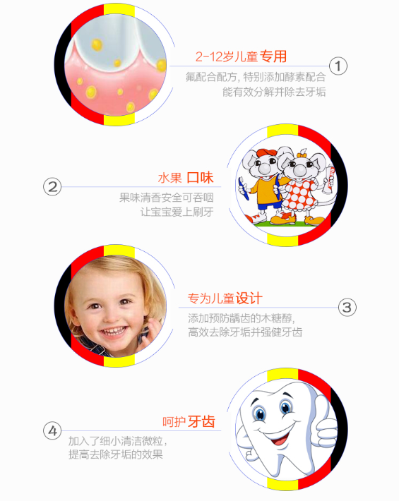 鹤壁馆 日本进口狮王米奇防蛀牙健齿儿童宝宝牙膏60g可吞食草莓味 2支包邮