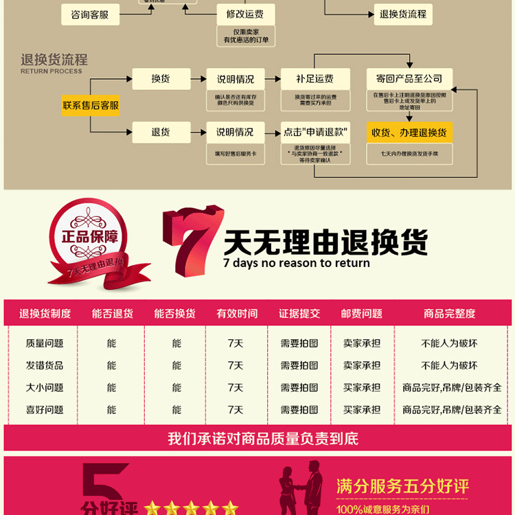 板桥牌 凉席蔺草冰丝双面折叠草席双人席1.8m包邮