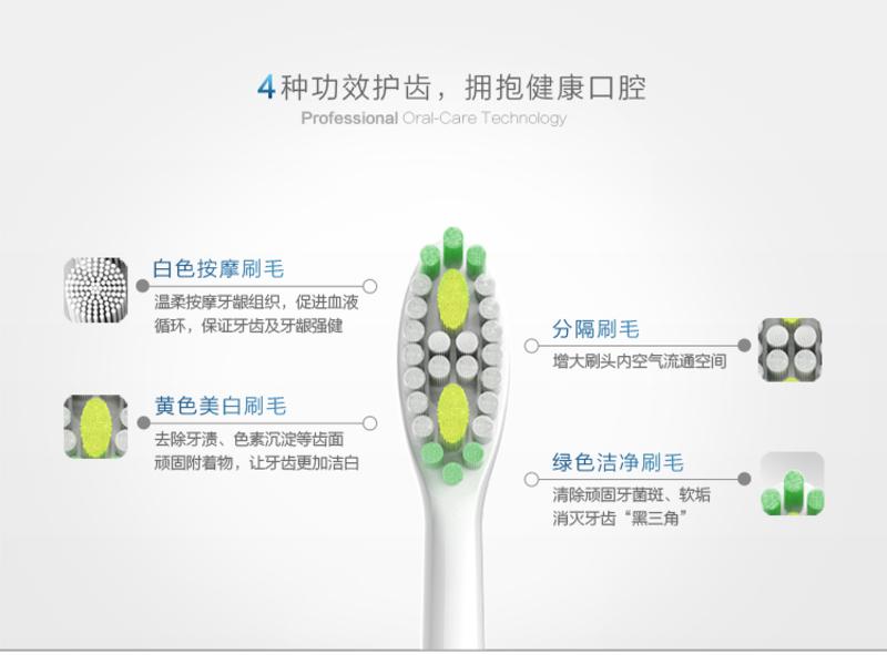 力博得/Lebond I5套装原装电动牙刷头声波牙刷清洁牙刷头2只装